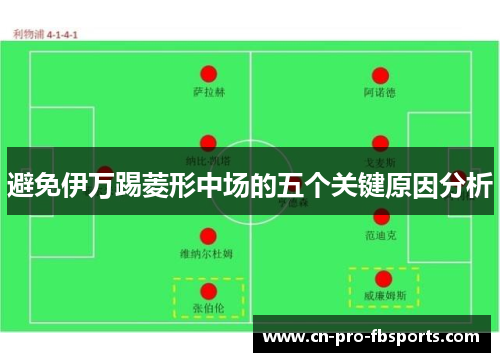 避免伊万踢菱形中场的五个关键原因分析