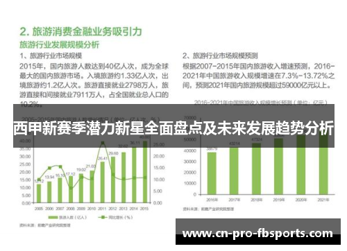 西甲新赛季潜力新星全面盘点及未来发展趋势分析