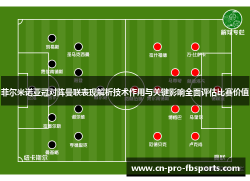 菲尔米诺亚冠对阵曼联表现解析技术作用与关键影响全面评估比赛价值
