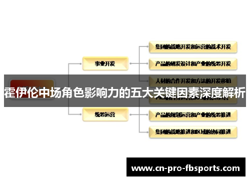 霍伊伦中场角色影响力的五大关键因素深度解析