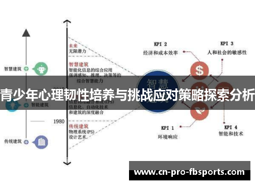 青少年心理韧性培养与挑战应对策略探索分析